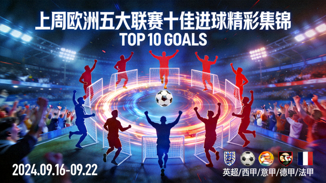 上周欧洲五大联赛十佳进球精彩集锦封面